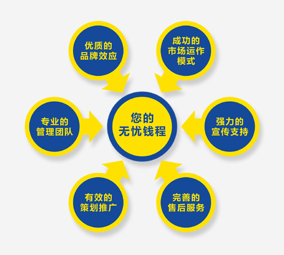 網(wǎng)易企業(yè)郵箱云附件升級(jí)
