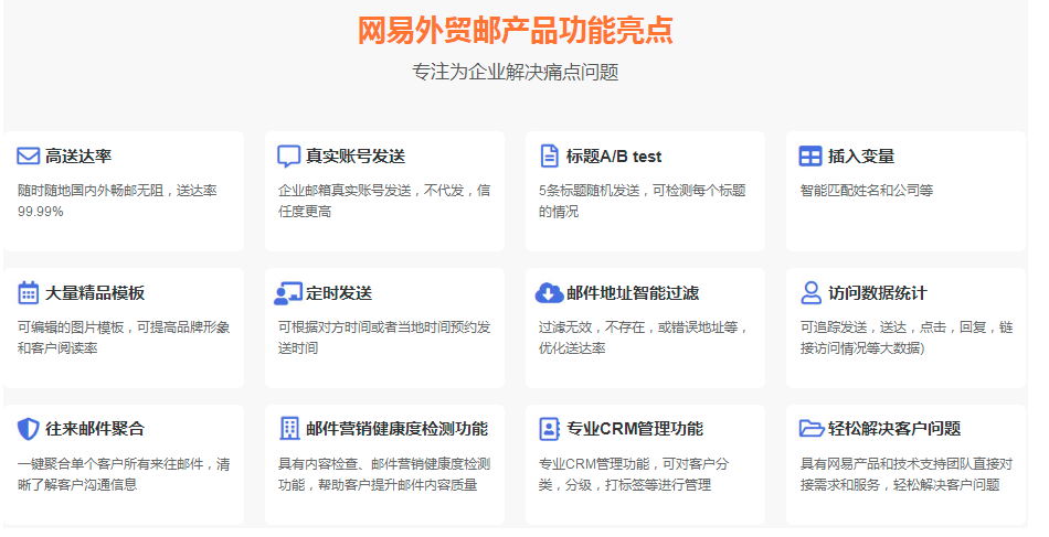 網易企業郵箱海外郵件收發、延時問題